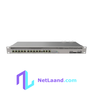 MikroTik RB1100AHx4 Dude Edition