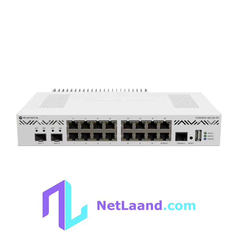 MikroTik CCR2004-16G-2S+PC