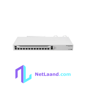 MikroTik CCR2004