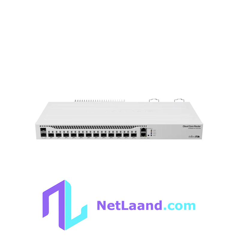 MikroTik CCR2004