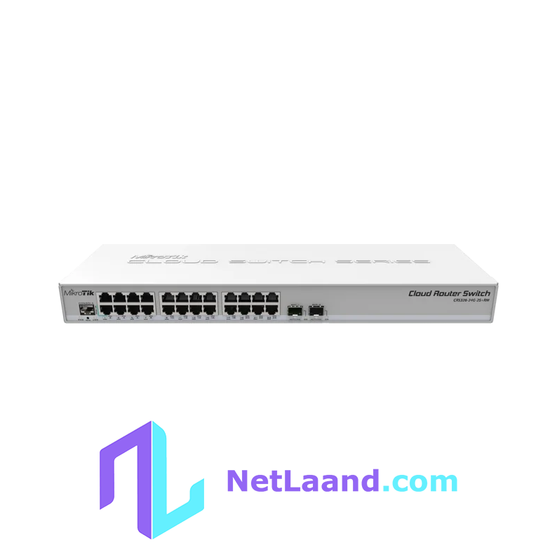 MikroTik CRS326-24G-2S+RM Cloud Router Switch