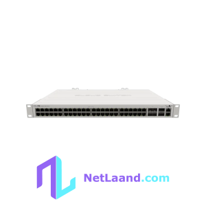 MikroTik CRS354-48G-4S+2Q+RM Cloud Router Switch