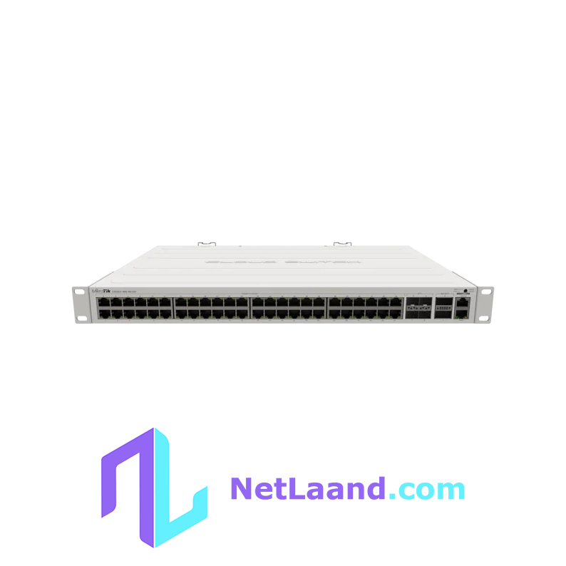 MikroTik CRS354-48G-4S+2Q+RM Cloud Router Switch