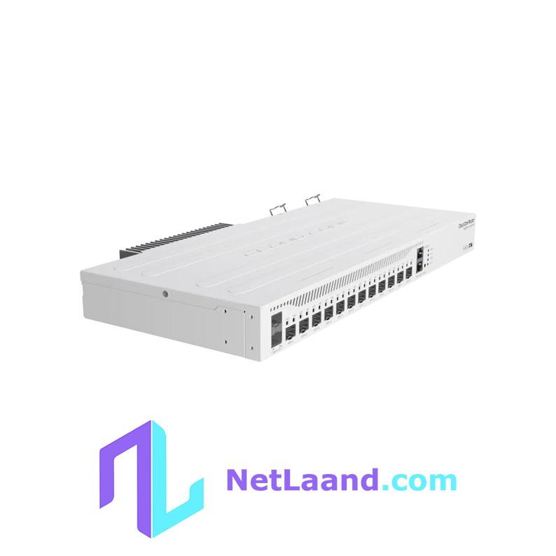 MikroTik CCR2004