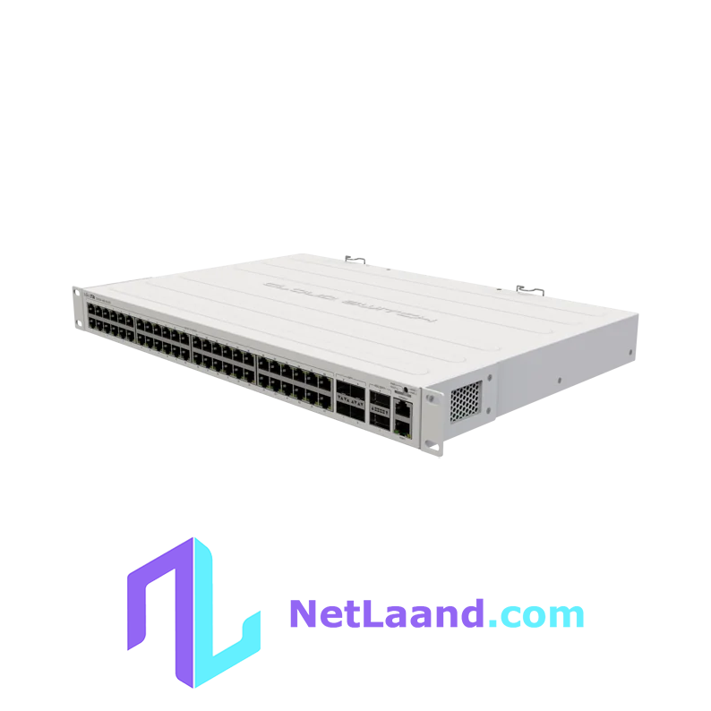 MikroTik CRS354-48G-4S+2Q+RM Cloud Router Switch