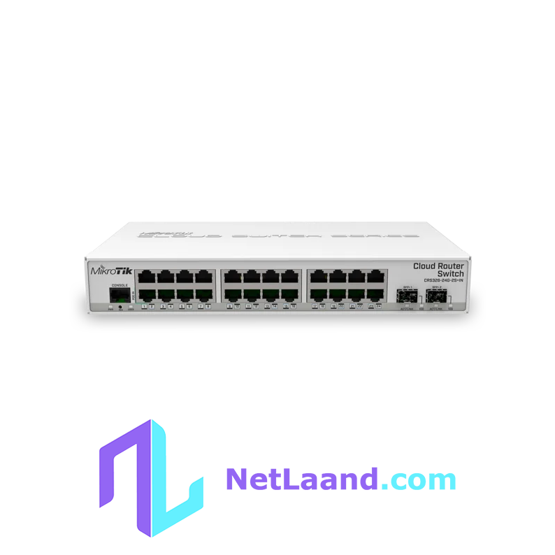 MikroTik CRS326-24G-2S+IN Cloud Router Switch