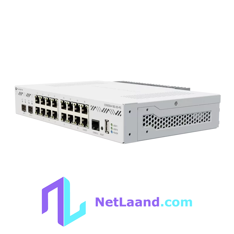 MikroTik CCR2004-16G-2S+PC