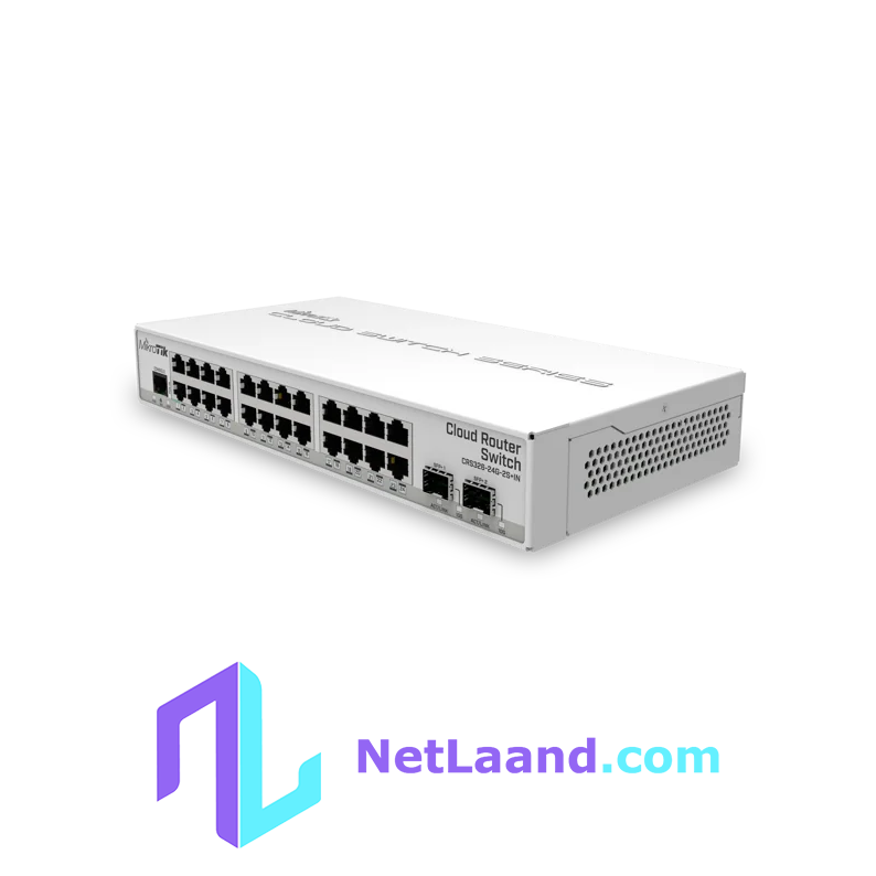 MikroTik CRS326-24G-2S+IN Cloud Router Switch