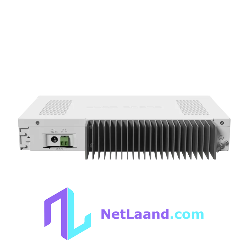 MikroTik CCR2004-16G-2S+PC