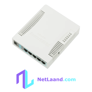MikroTik RB951G-2HnD — روتر وایرلس میکروتیک