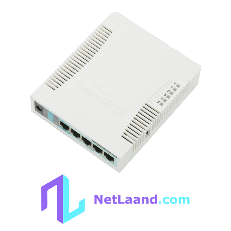 MikroTik RB951G-2HnD — روتر وایرلس میکروتیک