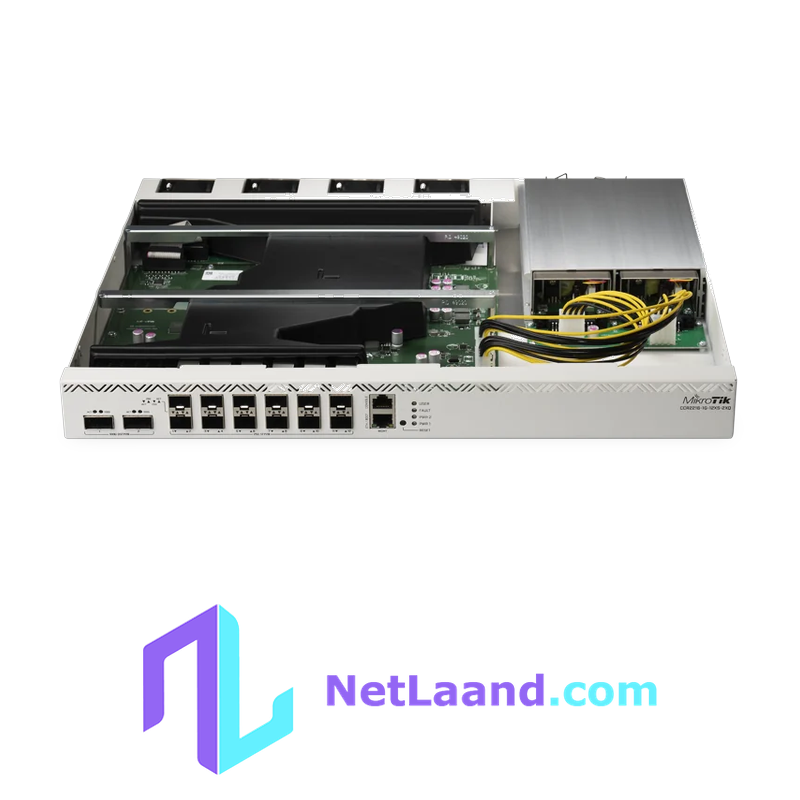 روتر میکروتیک CCR2216-1G-12XS-2XQ نمای پشت